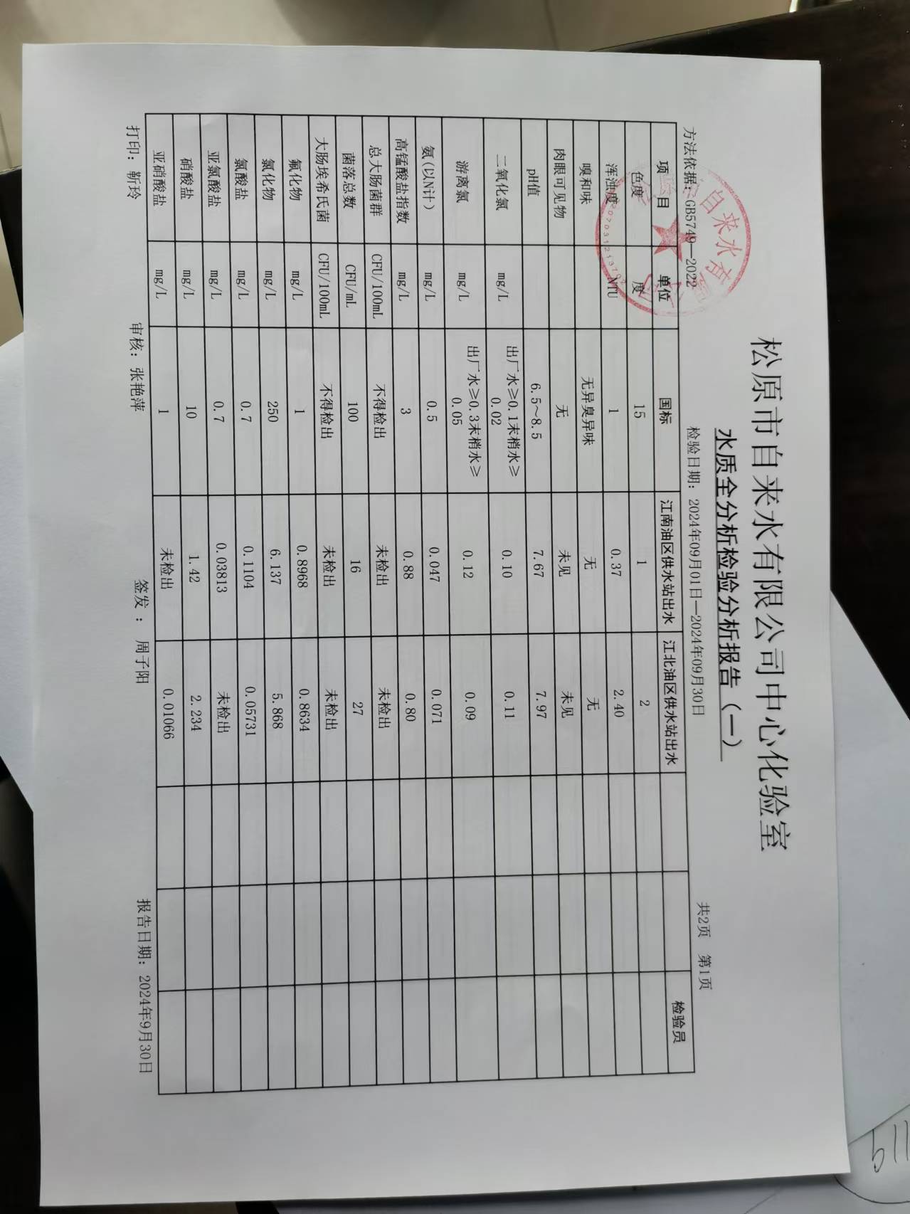 松原市自來水有限公司