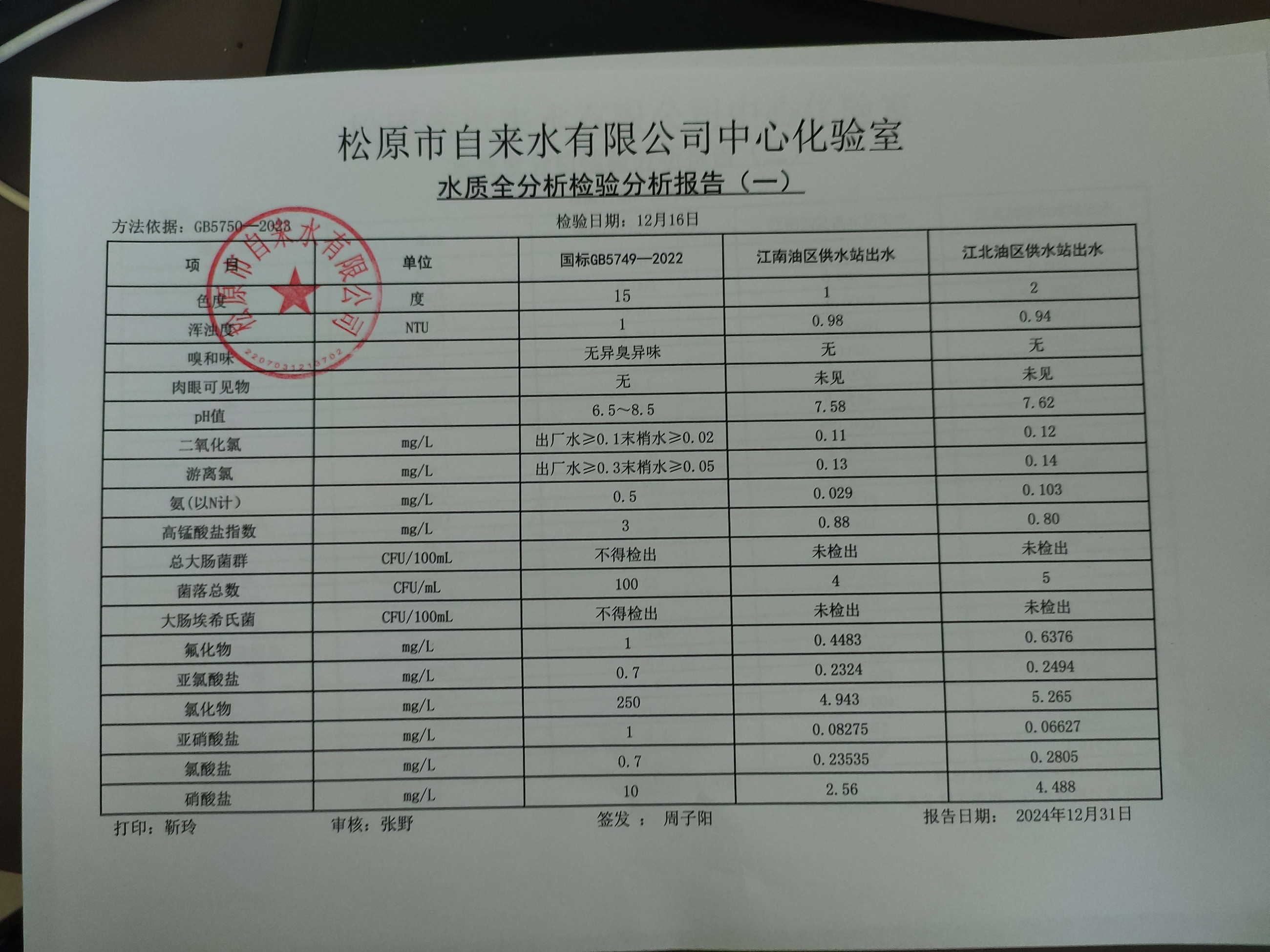 松原市自來水有限公司