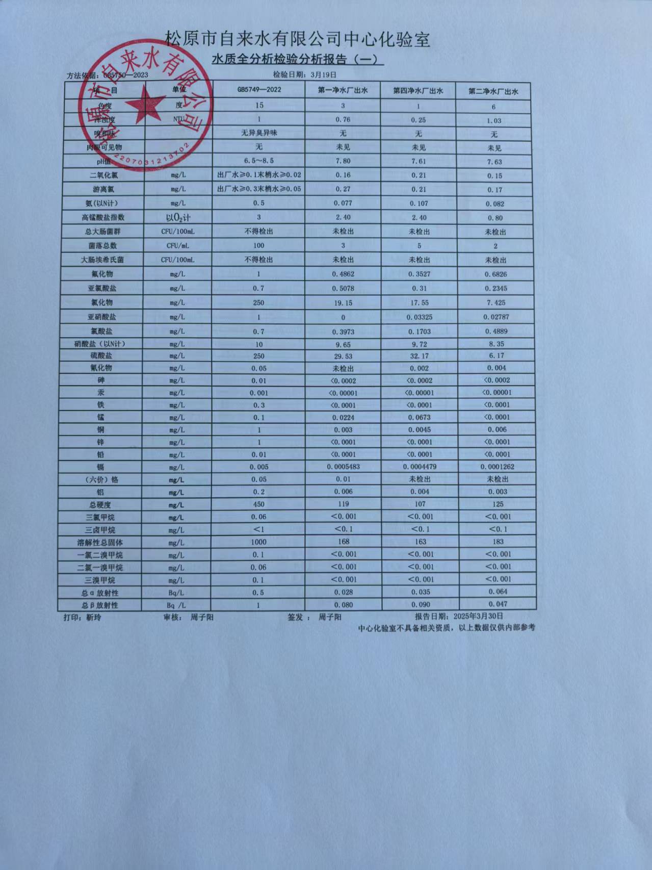 松原市自來水有限公司