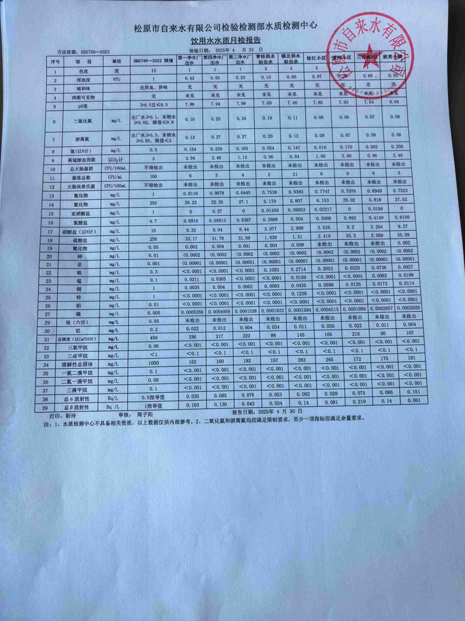 松原市自來水有限公司